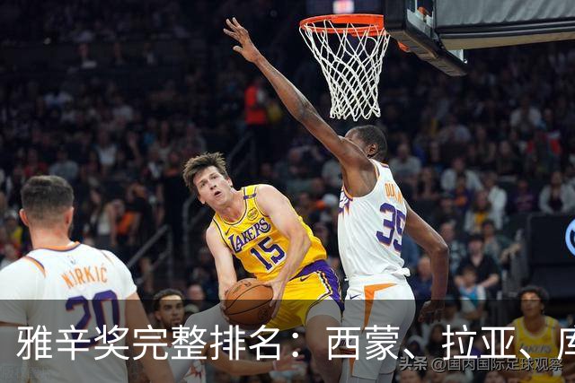 雅辛奖完整排名：西蒙、拉亚、库尔图瓦前三，沃齐尼亚第6